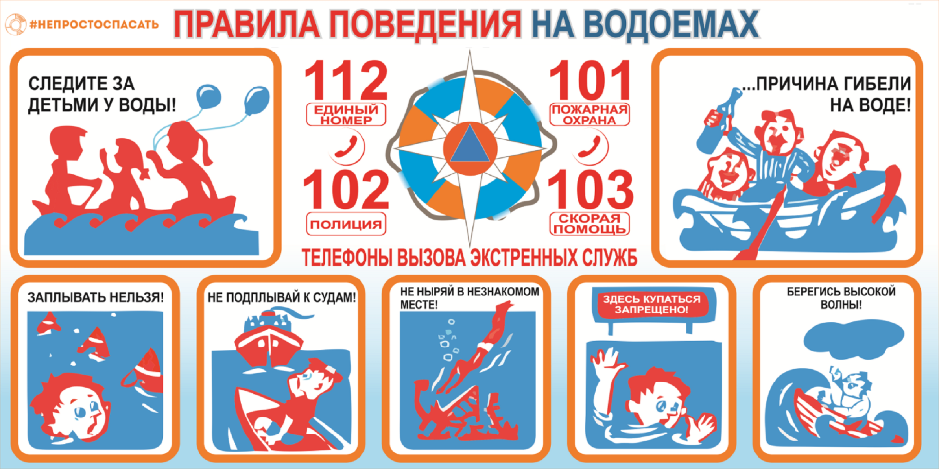 Инициативное бюджетирование.